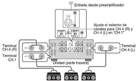 YAMAHA MXA5000 - Utilización de tres altavoces para un canal (multi-altavoz) - 1