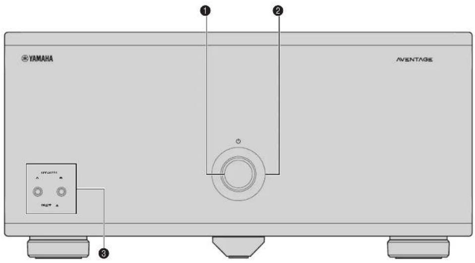 YAMAHA MXA5000 - Front panel - 1