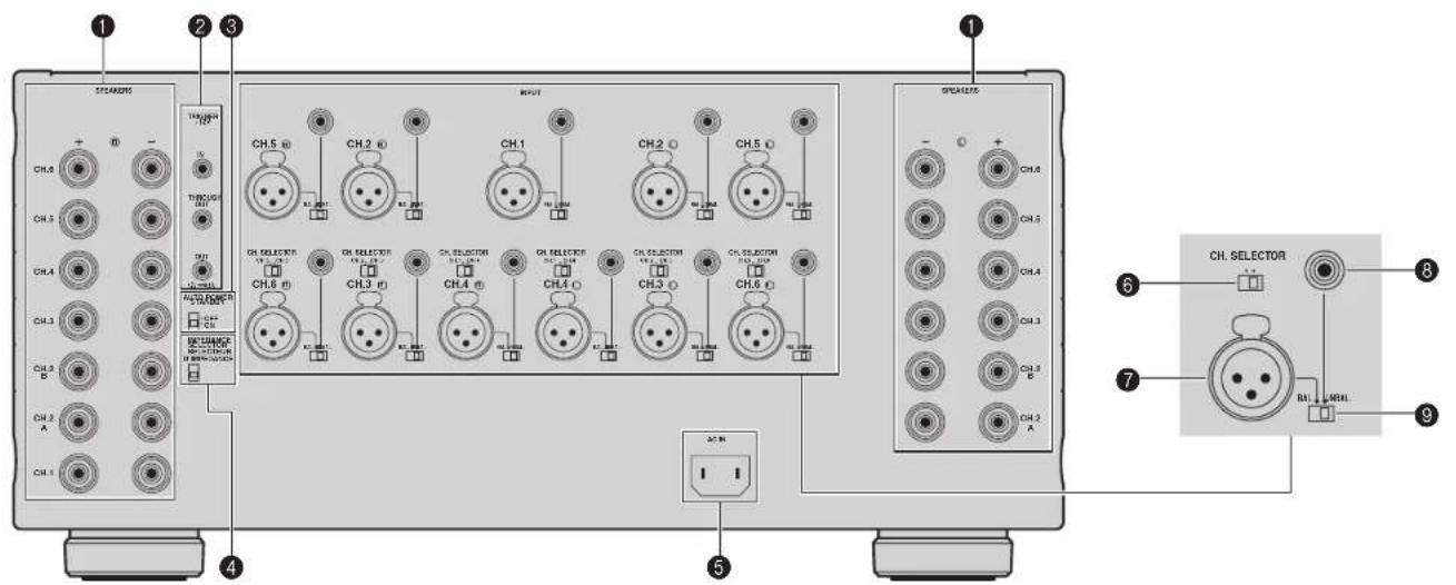 YAMAHA MXA5000 - 李明印 - 1