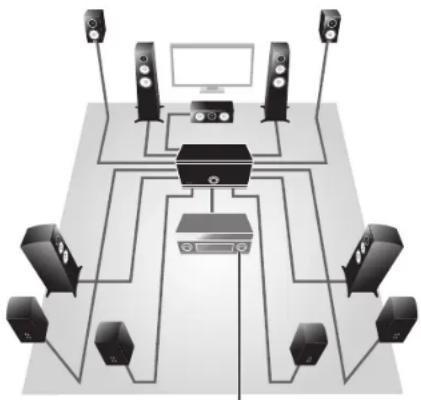 YAMAHA MXA5000 - B03MOxHoctb CBO6oHOropa3MeueHnKoJohOK - 1
