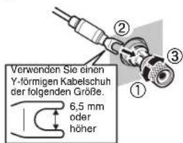 YAMAHA MXA5000 - VerwendeneinesY-formigenKabelschuhs - 1
