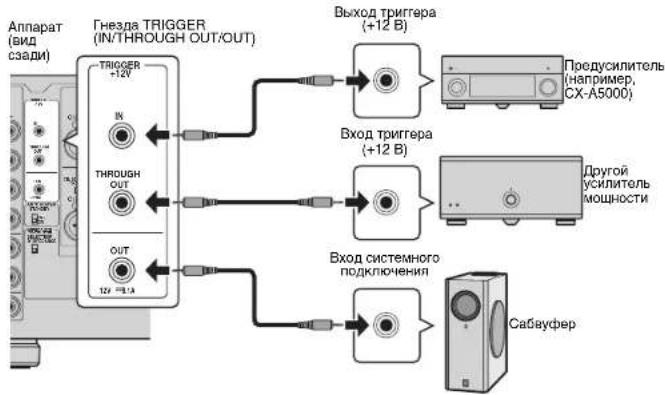YAMAHA MXA5000 - Tne3o OUT: - 1
