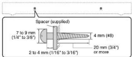 YAMAHA YAS93 - How to install on the wall - 2