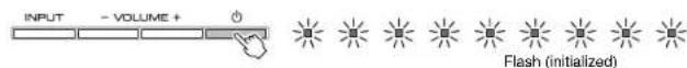YAMAHA YAS93 - Hold down (power) on the front panel of the sound bar for more than 3 seconds. - 1