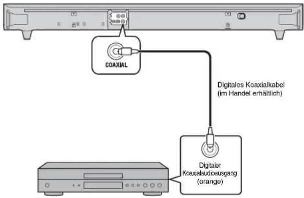 YAMAHA YAS93 - Digitalanschluss eines externen Geräts - 1