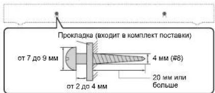 YAMAHA YAS93 - Установка на стену - 2