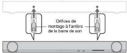 YAMAHA YAS93 - Procédure d'installation sur un mur - 3