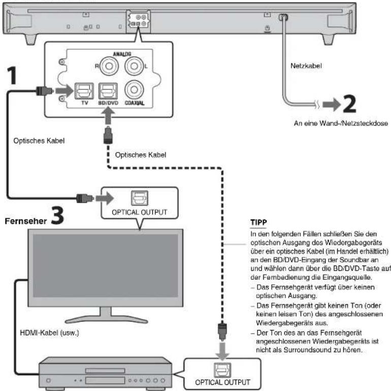 YAMAHA YAS93 - TIPP - 1