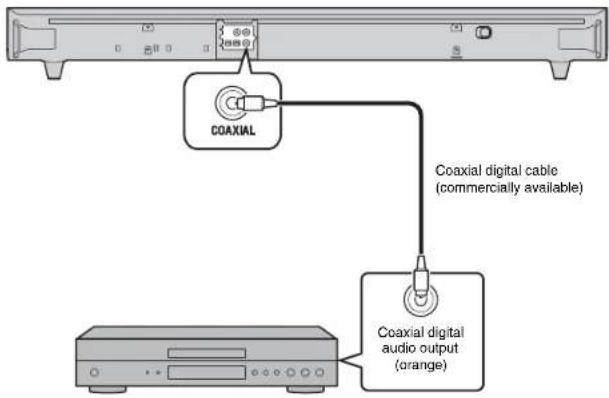 YAMAHA YAS93 - Digital connection of an external device - 1