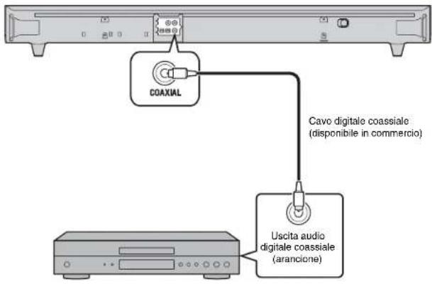 YAMAHA YAS93 - Collegamento digitale a un dispositivo esterno - 1