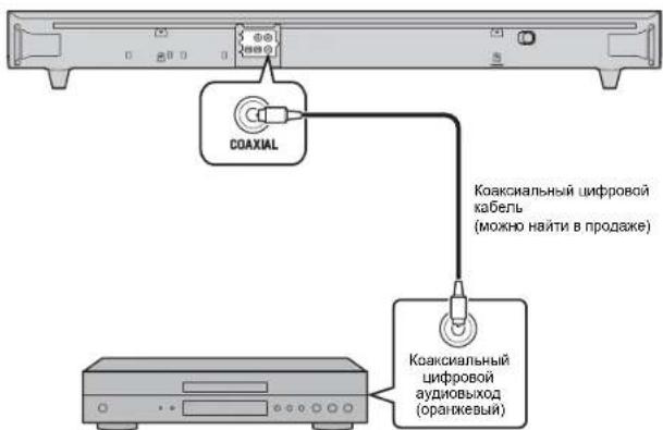 YAMAHA YAS93 - Цифровое подключение внешнего устройства - 1