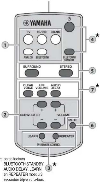 YAMAHA TV BO/DVD COAXIAL ANALOS BLUETOOTH BLUETOOTH STANDBY SURROUND STEREO CLEAR UNI AUDIO VOICE VOLUME DELAY SUBWOOFER VOLUME - - MUTE LEARN REPEATER TV REMOTE CONTROL 3 4 5 7 6 * op de toetsen BLUETOOTH STANDBY, AUDIO DELAY, LEARN en REPEATER moet u 3 seconden blijven drukken.