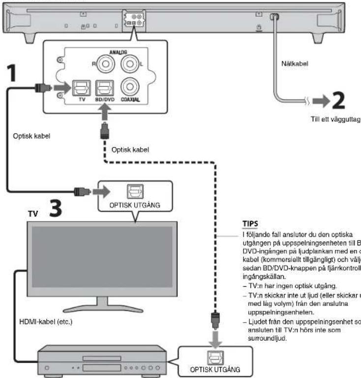 YAMAHA YAS93 - TIPS - 1