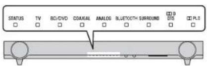YAMAHA YAS93 - Indicadores - 1
