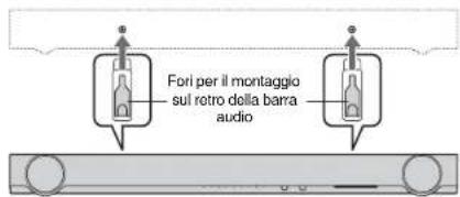 YAMAHA YAS93 - Come eseguire l'installazione a parete - 3