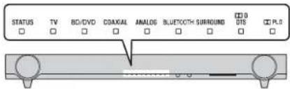 YAMAHA YAS93 - Anzeigen - 1