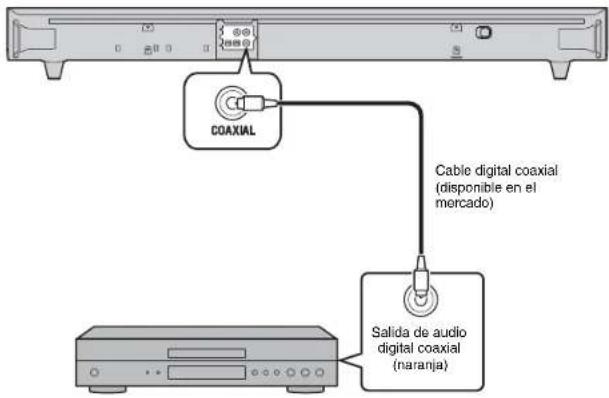 YAMAHA YAS93 - Conexión digital de un dispositivo externo - 1