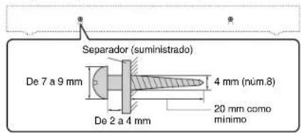 YAMAHA YAS93 - Cómo instalar en la pared - 2