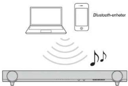 YAMAHA YAS93 - Lyssna på ljudet från en Bluetooth-enhet (endast YAS-103) - 1