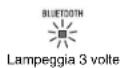 YAMAHA YAS93 - Riproduzione audio da un dispositivo Bluetooth sulla barra audio - 3
