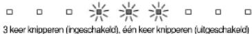 YAMAHA YAS93 - CLEAR VOICE-toets - 1