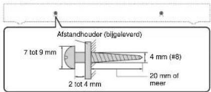 Afstandhouder (bijgeleverd) 7 tot 9 mm 2 tot 4 mm 4 mm (#8) 20 mm of meer