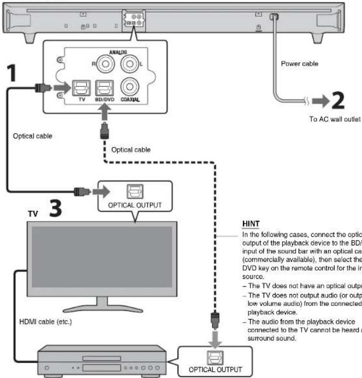 YAMAHA YAS93 - HINT - 1