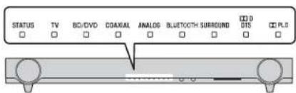 YAMAHA YAS93 - Lampor - 1