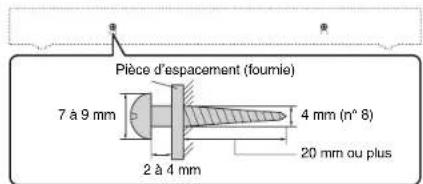 YAMAHA YAS93 - Procédure d'installation sur un mur - 2
