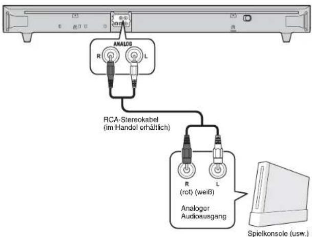 YAMAHA YAS93 - Analoge Verbindung eines externen Geräts (Spielekonsole) - 1