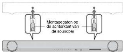 Montagegaten op de achterkant van de soundbar