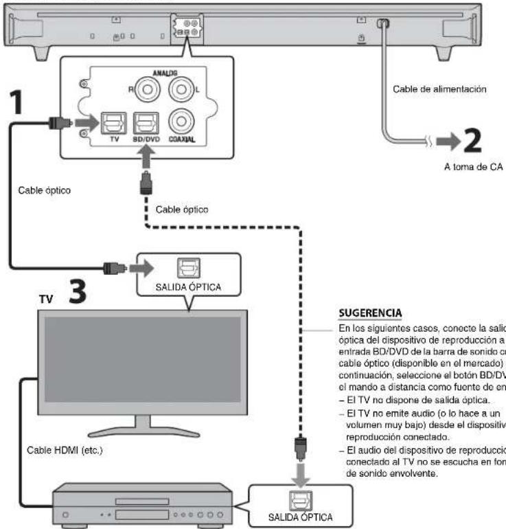 YAMAHA YAS93 - SUGERENCIA - 1