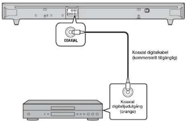 YAMAHA YAS93 - Digital anslutning av en extern enhet - 1