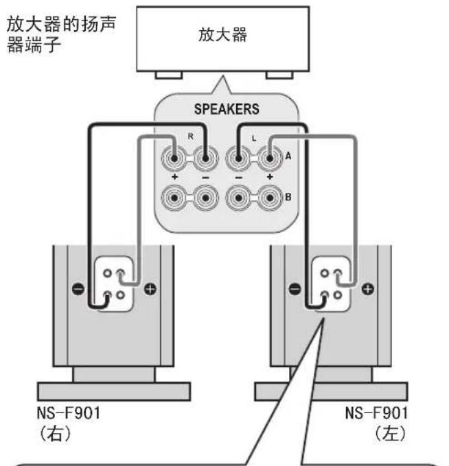 YAMADA NSF901 - <标准连接> - 1