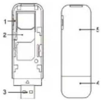ZTE MF730m - Informatie over uw apparaat - 1