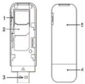 ZTE MF730m - Getting to know your device - 1
