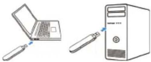 ZTE MF730m - Hardware-Installation - 3