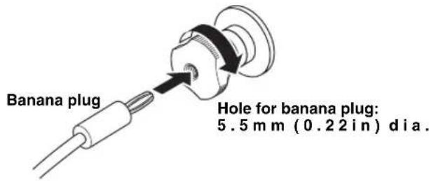 Banana plug Hole for banana plug: 5.5 mm (0.22 in) dia.