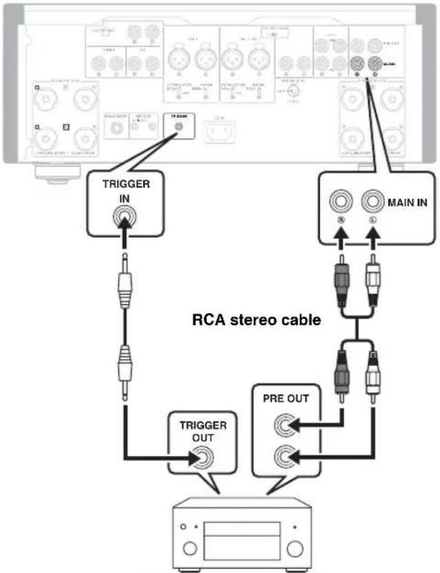 YAMAHA AS3000 - ■Connecting a component supporting the trigger function such as a Yamaha AV receiver - 1