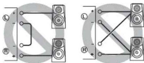 Electrical circuit diagram showing two configurations of speaker connections with labeled terminals L and R