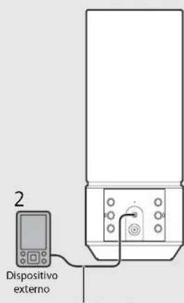 2 Dispositivo externo