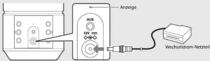 Anzeige AUX 12V Wechselstrom-Netzteil