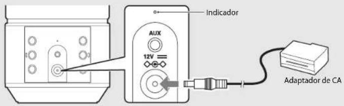 Indicador AUX 12V Adaptador de CA