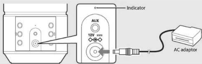 Indicator AUX 12V AC adaptor