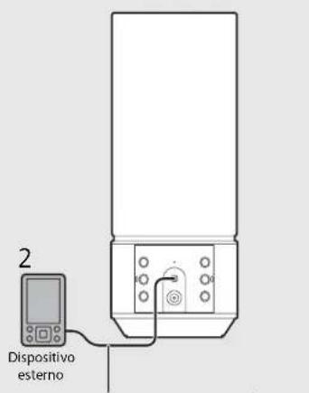 2 Dispositivo esterno