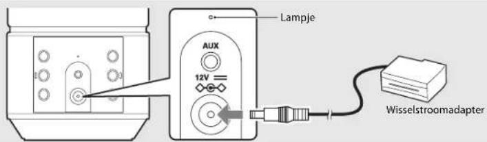 Lampje AUX 12V Wisselstroomadapter