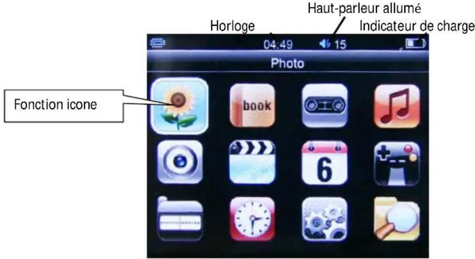 Horloge Haut-parleur allumé Indicateur de charge Photo Fonction icone