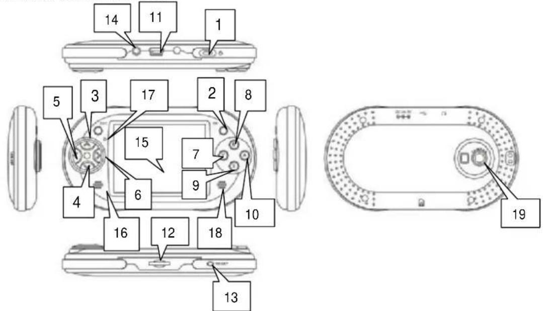 14 11 1 5 3 17 2 8 15 7 9 4 6 16 12 18 10 13 19