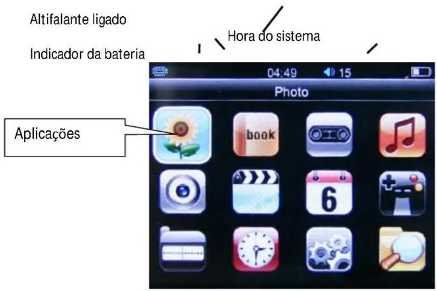 Altifalante ligado Indicador da bateria Hora do sistema Aplicações 04:49 15 Photo book 6