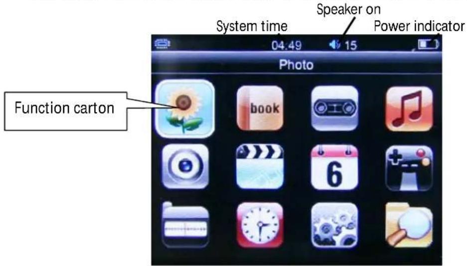 System time Speaker on Power indicator Function carton 04.49 15 Photo
